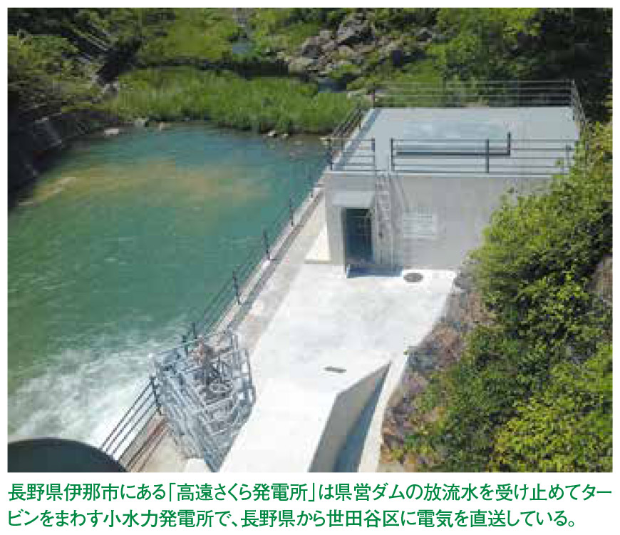 長野県伊那市にある「高遠さくら発電所」は県営ダムの放流水を受け止めてター
ビンをまわす小水力発電所で、長野県から世田谷区に電気を直送している。
